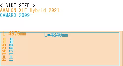 #AVALON XLE Hybrid 2021- + CAMARO 2009-